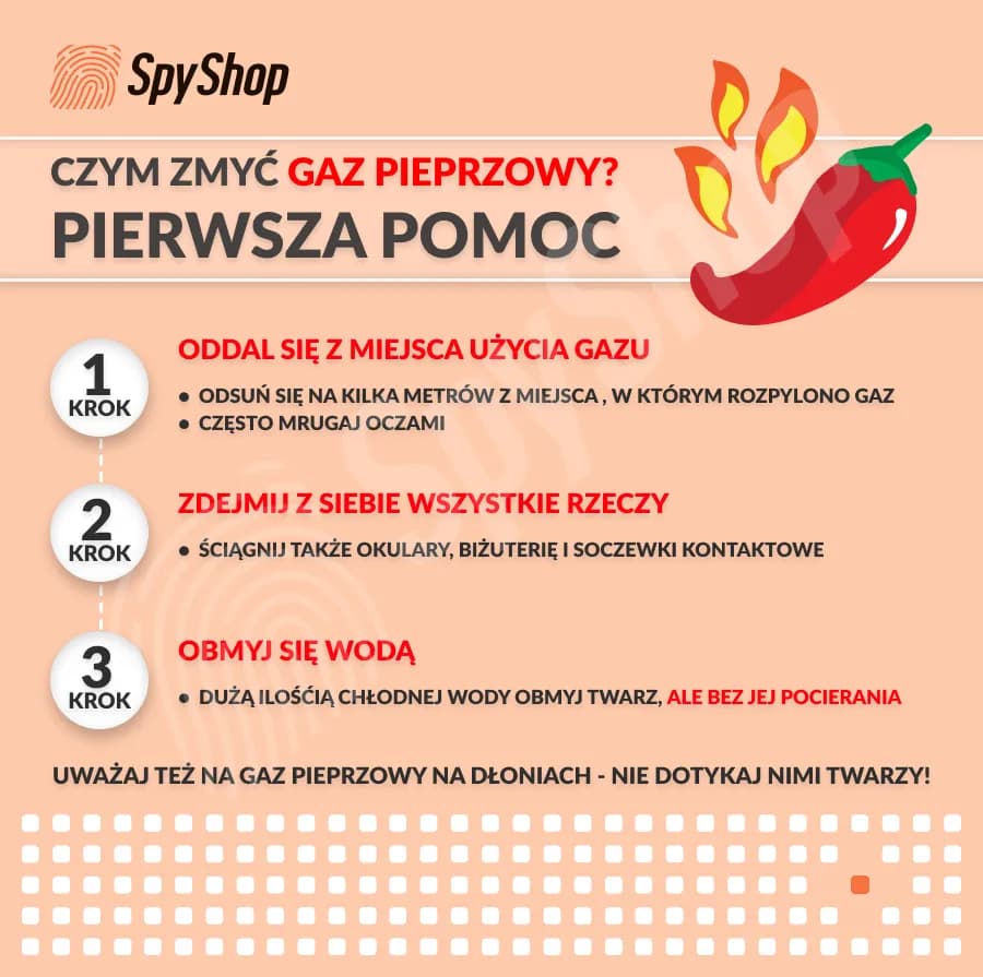 Ile działa gaz pieprzowy? Czas, skutki i bezpieczna samoobrona
